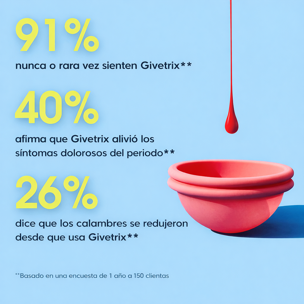 Disco menstrual